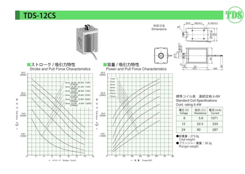 オープンフレームソレノイド　12CS (共栄通信工業株式会社) のカタログ