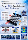 ThermalCushion-Nichibei Parts Co., Ltd.のカタログ