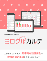 無料相談トライアル実施中　チョコ停・デカ停件数を大幅に削減　設備保全業務の効率化・分析ツール　ミロクルカルテのカタログ