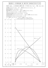 DCギヤードモータ　S-3626AA-24M0-300のカタログ