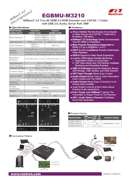 最大90m PoH HDMI+USB+Audio+Serial KVM延長器 Rextron EGBMU-M3210製品カタログ (サンテックス株式会社) のカタログ