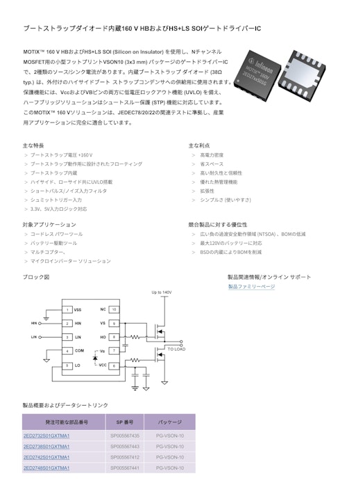 ブートストラップダイオード内蔵160 V HBおよびHS+LS SOIゲートドライバーIC (インフィニオンテクノロジーズジャパン株式会社) のカタログ