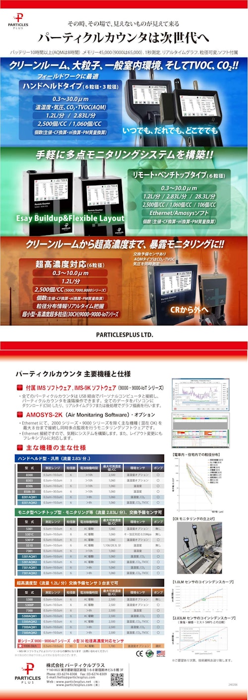 パーティクルカウンタ 主要機種 (株式会社パーティクルプラス) のカタログ