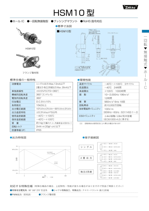 １回転ポテンショメータ-無接触式　HSM10 (共栄通信工業株式会社) のカタログ