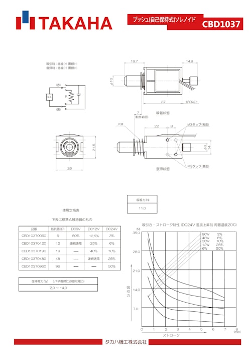 プッシュソレノイド　CBD1037 (共栄通信工業株式会社) のカタログ