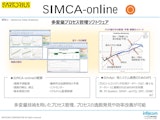 【ダイジェスト版】多変量プロセス管理ソフトウェア SIMCA-onlineのカタログ