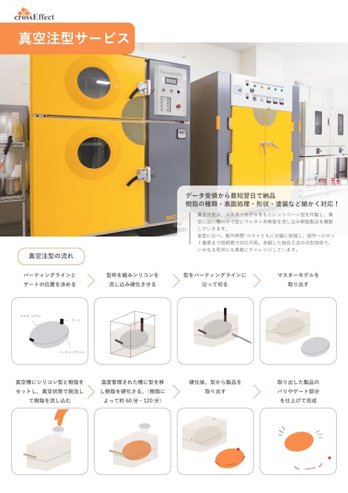 真空注型サービス (株式会社クロスエフェクト) のカタログ