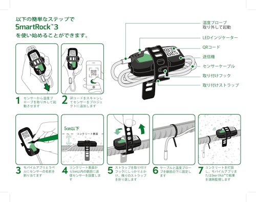 【ワイヤレスコンクリート温度センサ】SmartRock3 (エフティーエス株式会社) のカタログ