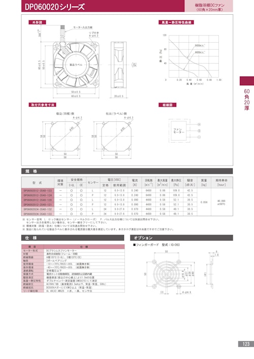 樹脂羽根DCファン　DP060020シリーズ (株式会社廣澤精機製作所) のカタログ