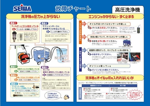 洗浄機　故障チャート (精和産業株式会社) のカタログ