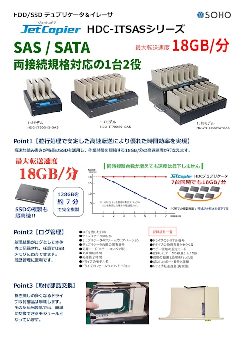 HDD/SSDデュプリケータ・消去機 SAS対応 JetCopier HDC-IT-SAS (株式会社創朋) のカタログ