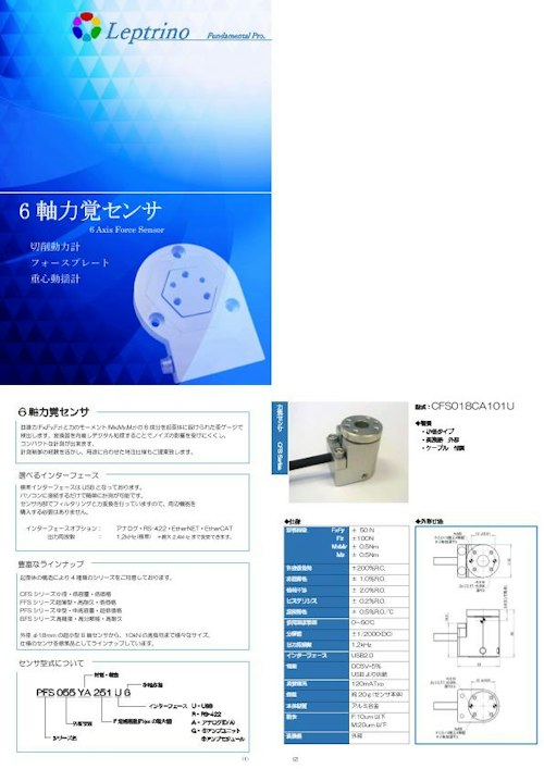 6軸力覚センサ | 小型 6 軸力覚センサーミネベアミツミ – NIIKZM