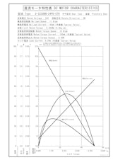 遊星ギヤードモータ　S-2230BB-24P0-576のカタログ
