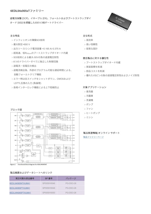 6EDL04x065xTファミリー (インフィニオンテクノロジーズジャパン株式会社) のカタログ