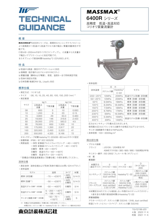 コリオリ質量流量計MASSMAX6400R (東京計装株式会社) のカタログ