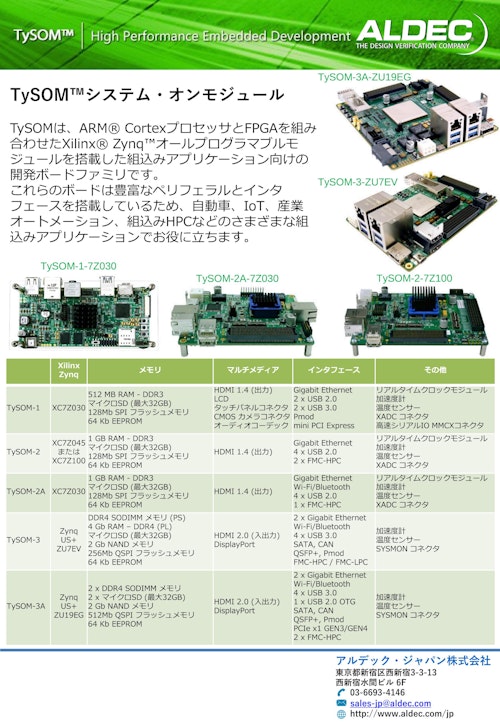 TySOM(TM)システム・オンモジュール　TySOMボード/TySOM FMC ドーターカード (アルデック・ジャパン株式会社) のカタログ