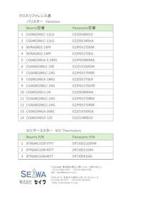 バリスタ（Varistors）＆NTCサーミスター 【株式会社セイワのカタログ】