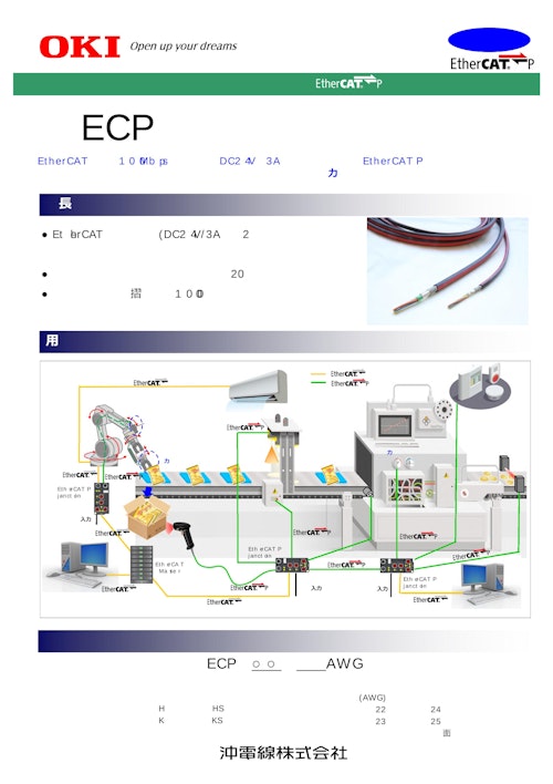 沖電線 EtherCAT P 対応ケーブル ECPシリーズ (二松電気株式会社) のカタログ