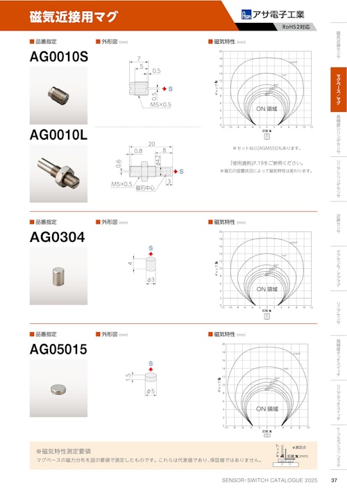 磁気近接用マグ　AG0010S (共栄通信工業株式会社) のカタログ