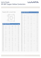 銅ホローコンダクター 製品形状カタログのカタログ
