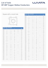 銅ホローコンダクター 製品形状カタログ 【三菱マテリアルトレーディング株式会社のカタログ】