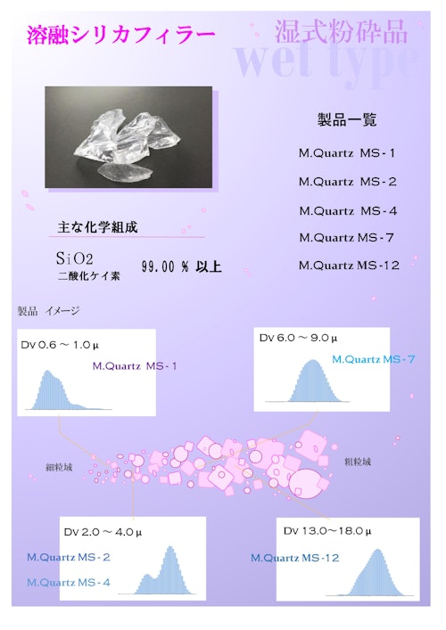 溶融シリカフィラー　湿式粉砕品 (丸釜釜戸陶料株式会社) のカタログ