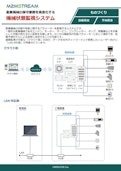 【M2MSTREAM】産業機械状態監視システム＋緊急コール-Grid Link Co., Ltd.のカタログ