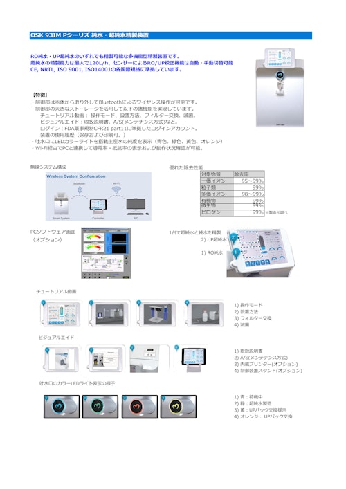 SK 93IM Pシーリズ 純水・超純水精製装置 (オガワ精機株式会社) のカタログ