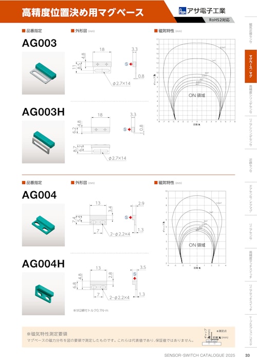 高精度位置決め用マグベース　AG003H (共栄通信工業株式会社) のカタログ