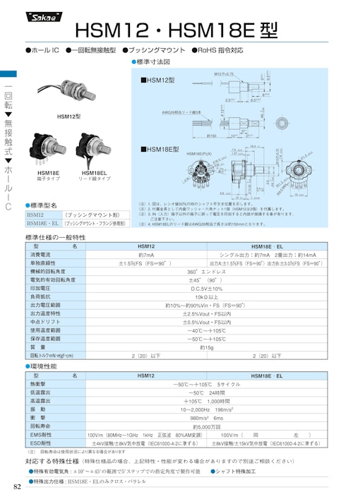 １回転ポテンショメータ-無接触式　HSM18E/EL (共栄通信工業株式会社) のカタログ
