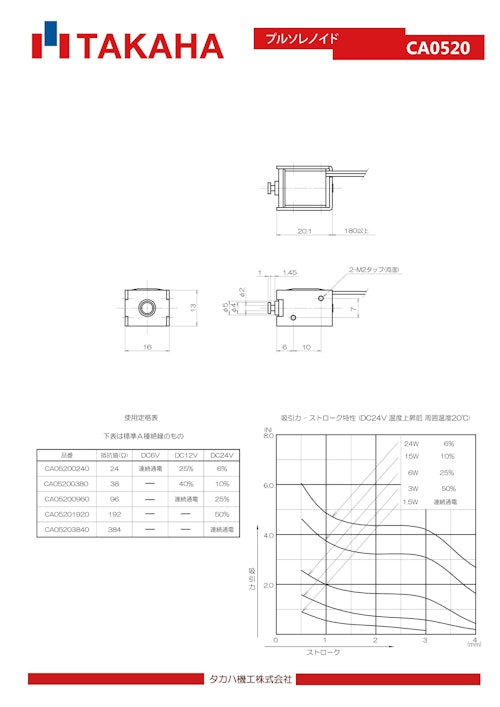 プルソレノイド　CA0520 (共栄通信工業株式会社) のカタログ