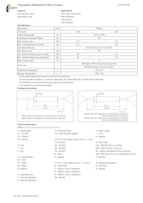 偏波保持フィルタカプラ (セブンシックス株式会社) のカタログ