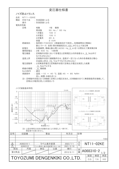 ノイズ防止トランス　NT11-02KE (共栄通信工業株式会社) のカタログ