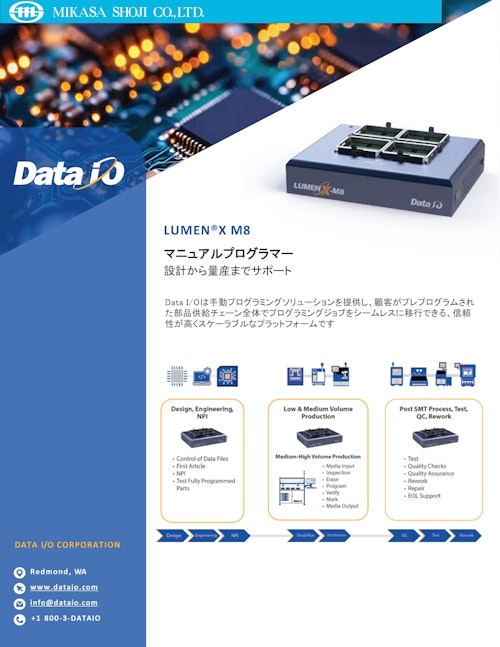 マニュアルプログラマー (ミカサ商事株式会社) のカタログ