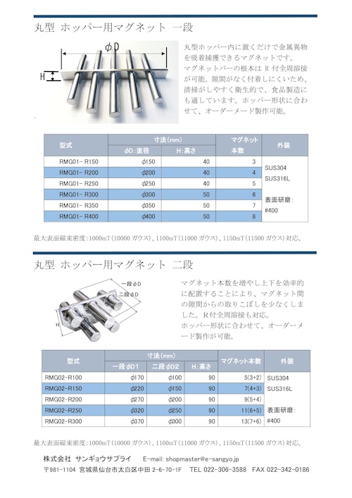ホッパー用マグネットフィルター (株式会社サンギョウサプライ) のカタログ