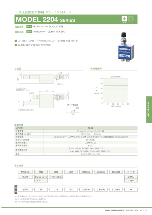 一次圧変動型気体用フローコントローラ　MODEL 2204 SERIES (共栄通信工業株式会社) のカタログ