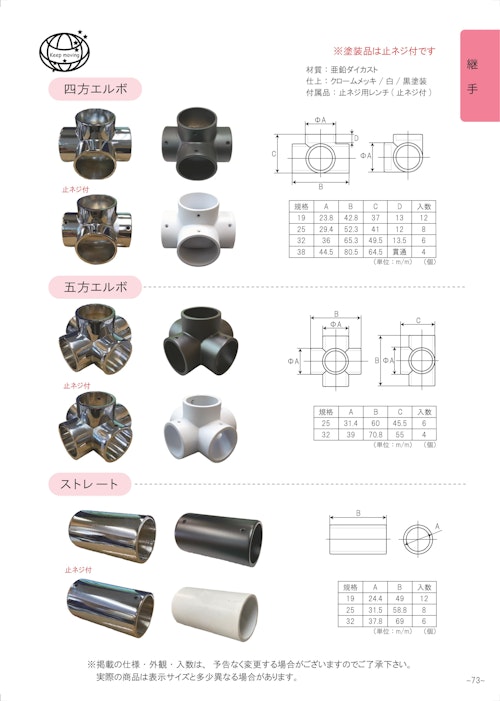 ＯＲＩＧＩＮＡＬ　ＣＡＴＡＬＯＧ　パイプ継手 (株式会社フジテック・ジャパン) のカタログ