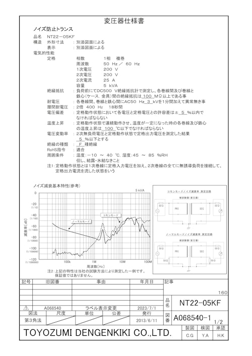ノイズ防止トランス　NT22-05KF (共栄通信工業株式会社) のカタログ