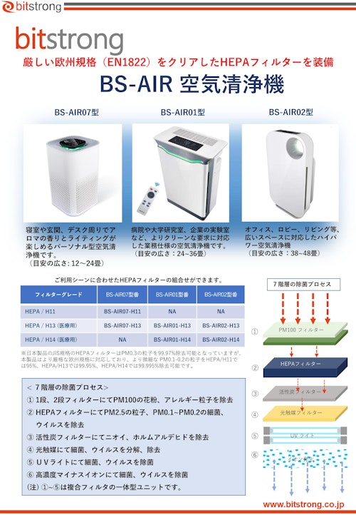 コロナ対策)BS-AIRシリーズ(01/02/07-H11/13/14) 空気清浄機 (株式会社