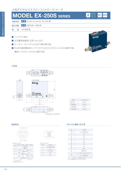 小型デジタルマスフローコントローラ/メータ MODEL EX-250S SERIES (コフロック株式会社) のカタログ無料ダウンロード |  Metoree