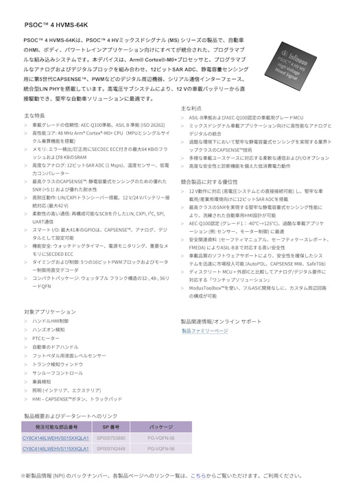 PSOC™ 4 HVMS-64K (インフィニオンテクノロジーズジャパン株式会社) のカタログ