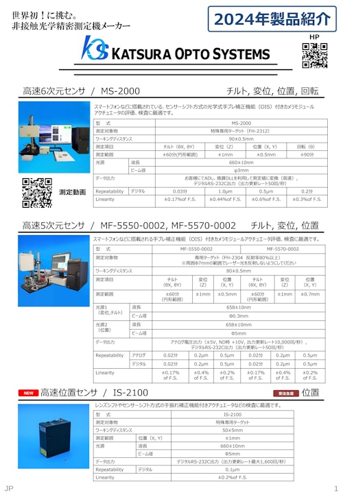 2024年製品紹介 (株式会社カツラ・オプト・システムズ) のカタログ