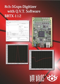8ch-5Gsps-Digitizer BBTX-112 【株式会社BeeBeans Technologiesのカタログ】