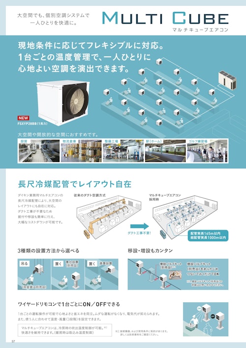 【大空間でも、個別空調システムで一人ひとりを快適に】ダイキン工業(株)/MULTI CUBE (株式会社マルエム商会) のカタログ