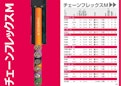 チェーンフレックス可動ケーブル：チェーンフレックスM-igus GmbHのカタログ