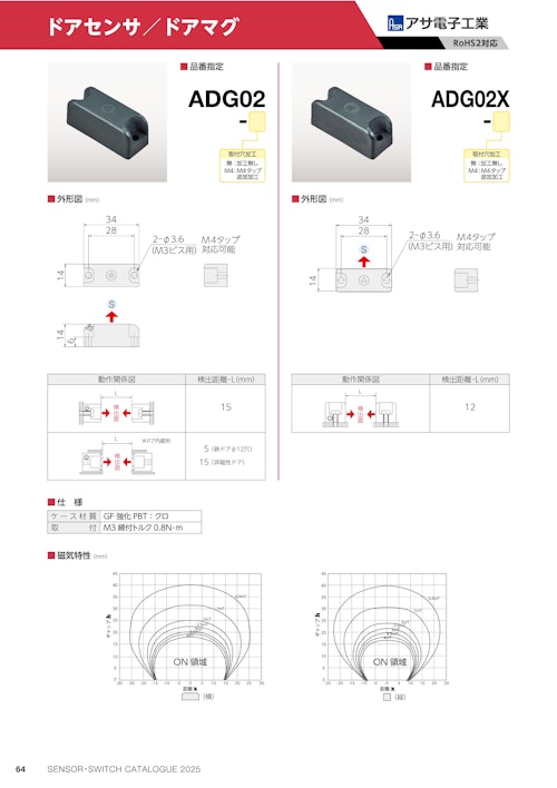 ドアセンサ/ドアマグ　ADG02X (共栄通信工業株式会社) のカタログ
