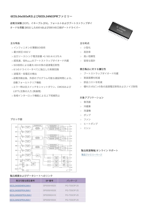 6EDL04x065xRおよび6EDL04N03PRファミリー (インフィニオンテクノロジーズジャパン株式会社) のカタログ