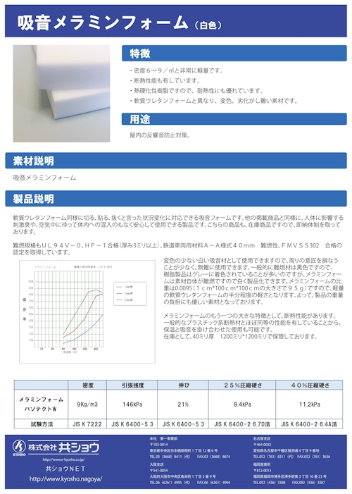 吸音メラミンフォーム白色 (株式会社共ショウ) のカタログ