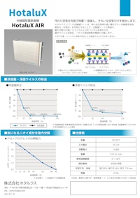 光触媒除菌脱臭機HotaluX AIR SP-201T 【株式会社ホタルクスのカタログ】