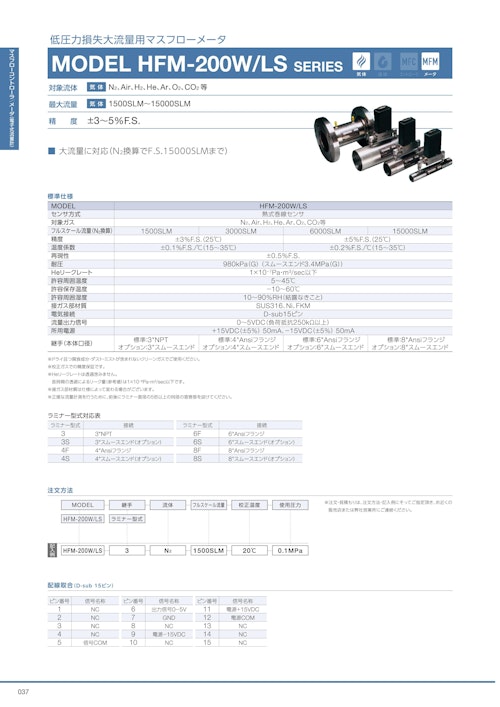 低圧力損失大流量用マスフローメータ　MODEL HFM-200W/LS SERIES (コフロック株式会社) のカタログ